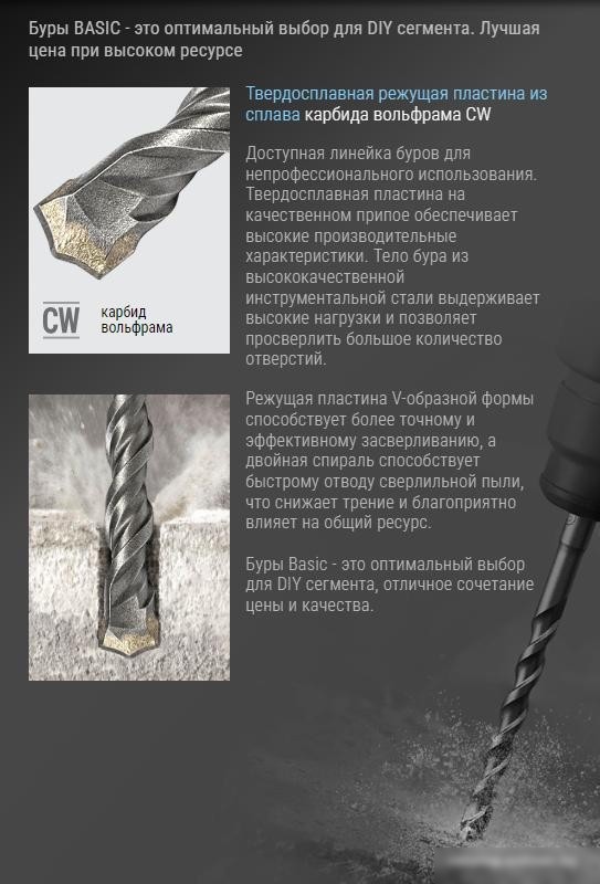 Бур Rennbohr Basic SDS+ 692410