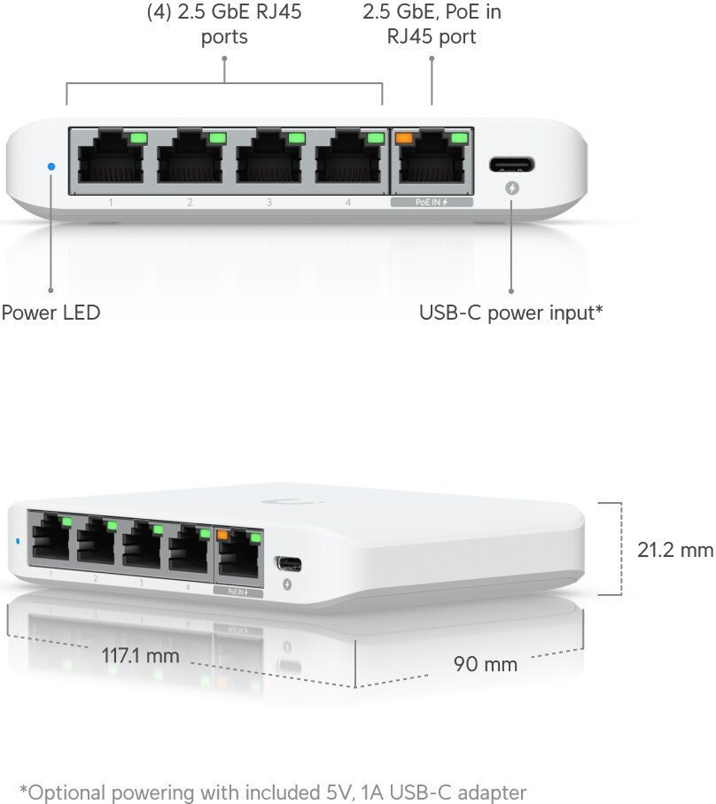 Управляемый коммутатор 2-го уровня Ubiquiti UniFi Switch Flex Mini 2.5G