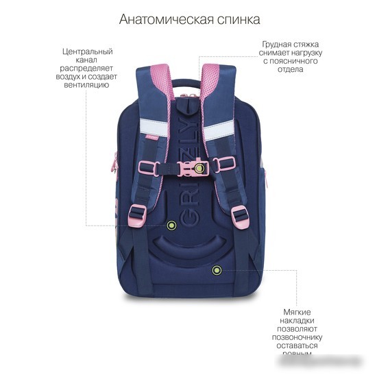 Школьный рюкзак Grizzly Rap-290-5 (синий)