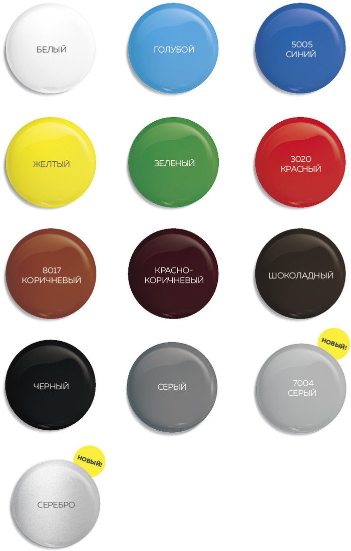 Грунт-эмаль Olecolor 3 в 1 по ржавчине RAL 3020 2 кг (красный)