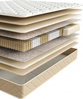 Матрас Beyosa Home Memory 80x200