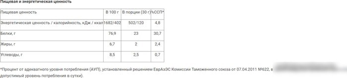 Протеин Prime Kraft Whey Strawberry White Chocolate (900г, клубника/белый шоколад)