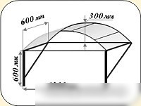 Козырек Dudo КС-32
