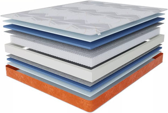Матрас Stolline Семейный Warmer 140x200 (в чехле)