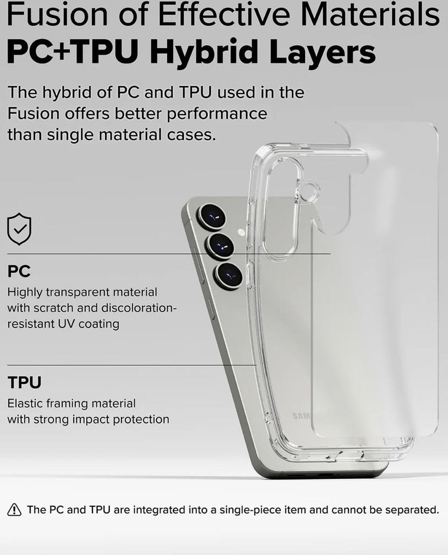 Чехол для телефона Ringke Fusion для Galaxy S25 Matte Clear