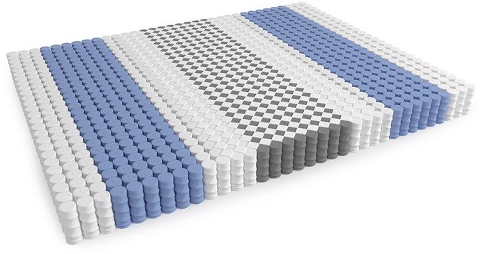 Матрас Mr. Mattress Health XL 160x200
