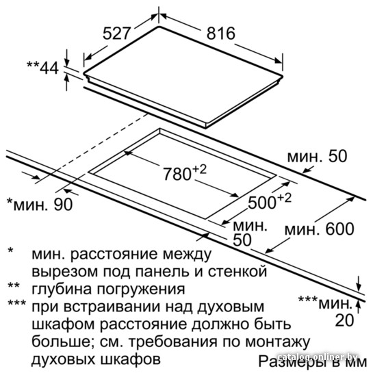 Варочная панель Bosch PKM875DP1D