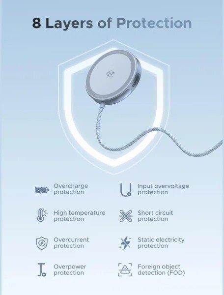 Беспроводное зарядное Ugreen W753 55959 (голубой)
