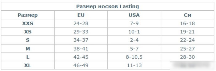 Носки Lasting TKN620-L (зеленый/серый)