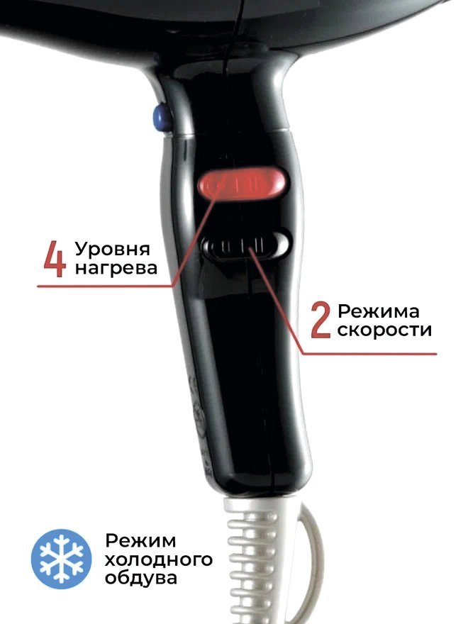Фен ETI Micro Stratos SDL (черный)