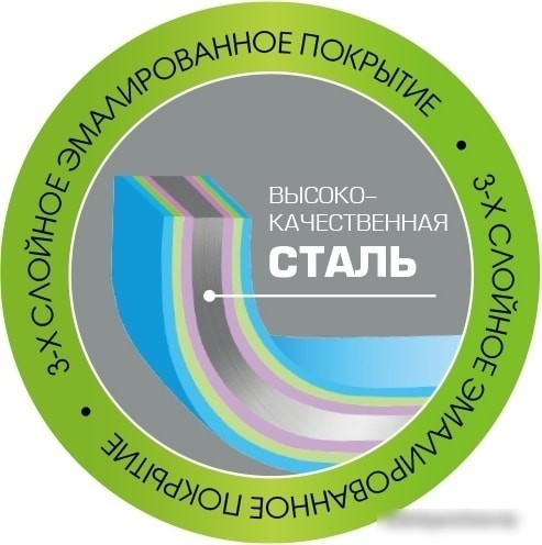 Чайник Lara LR00-20 (красный)