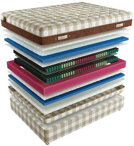 Матрас Mr. Mattress Tring L 140x190