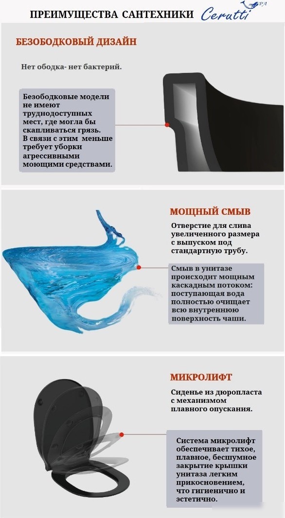 Унитаз подвесной Cerutti Aria MBF CT10016