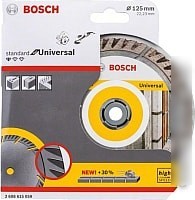 Отрезной диск алмазный Bosch 2.608.615.059