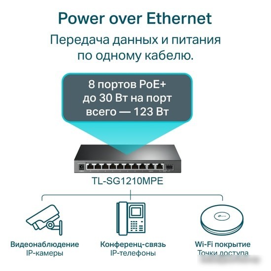 Настраиваемый коммутатор TP-Link TL-SG1210MPE