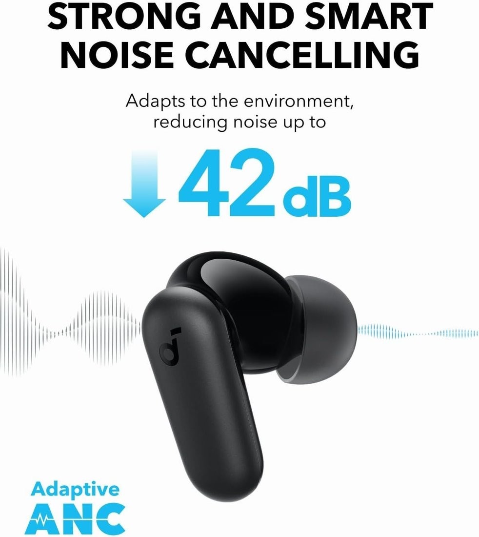 Наушники Anker Soundcore P30i (черный)
