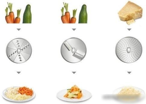 Кухонный комбайн Bosch MUM58258