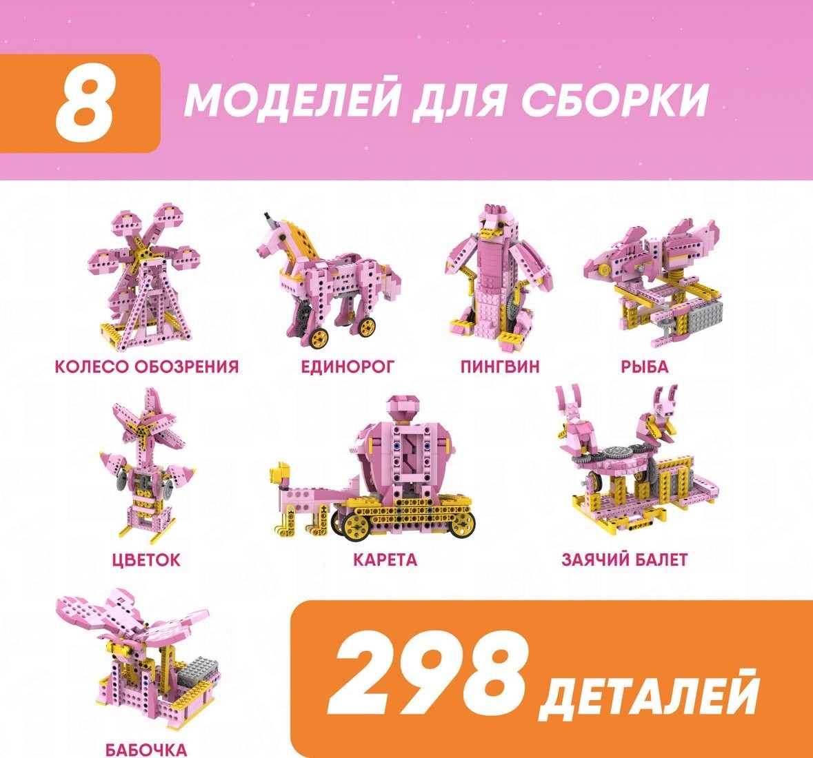 Конструктор Apitor Robot G 8 в 1