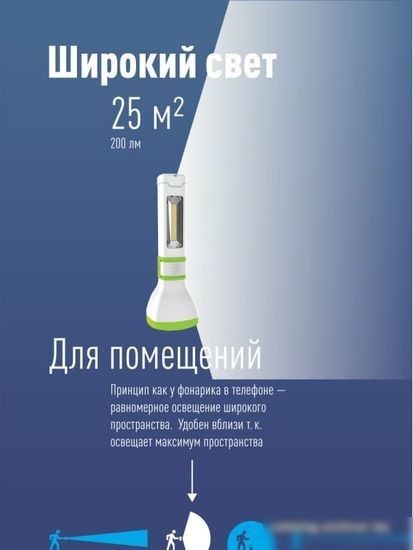 Фонарь КОСМОС KOCAc7035WLED