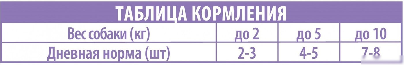 Brit Premium для взрослых собак всех пород с ягненком в соусе 85 г