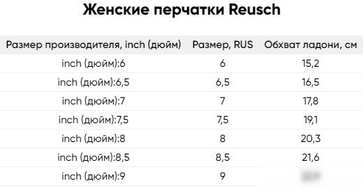 Горнолыжные перчатки Reusch Yana 6131167-7707 (р-р 6, Black/Gold)