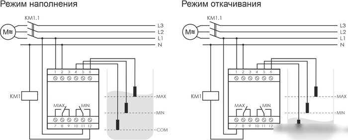Реле уровня Евроавтоматика F&F PZ-829 EA08.001.007