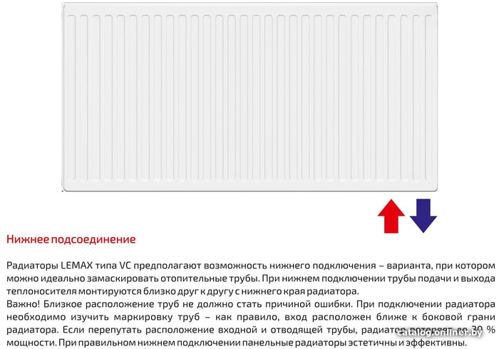 Стальной панельный радиатор Лемакс Valve Compact 22 300x1400