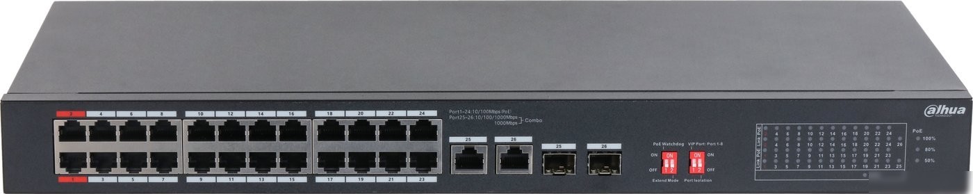 Неуправляемый коммутатор Dahua S3226-24ET-375