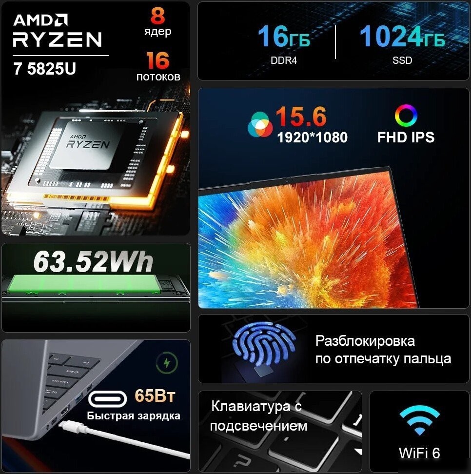 Ноутбук Ninkear A15 Plus 2025 16GB/512GB