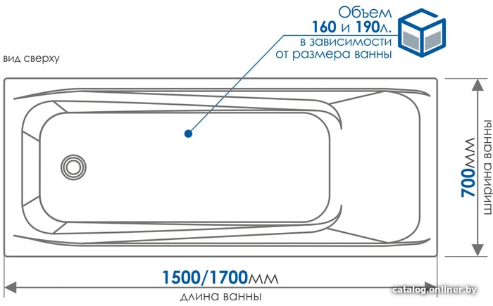 Ванна Метакам Light 150x70