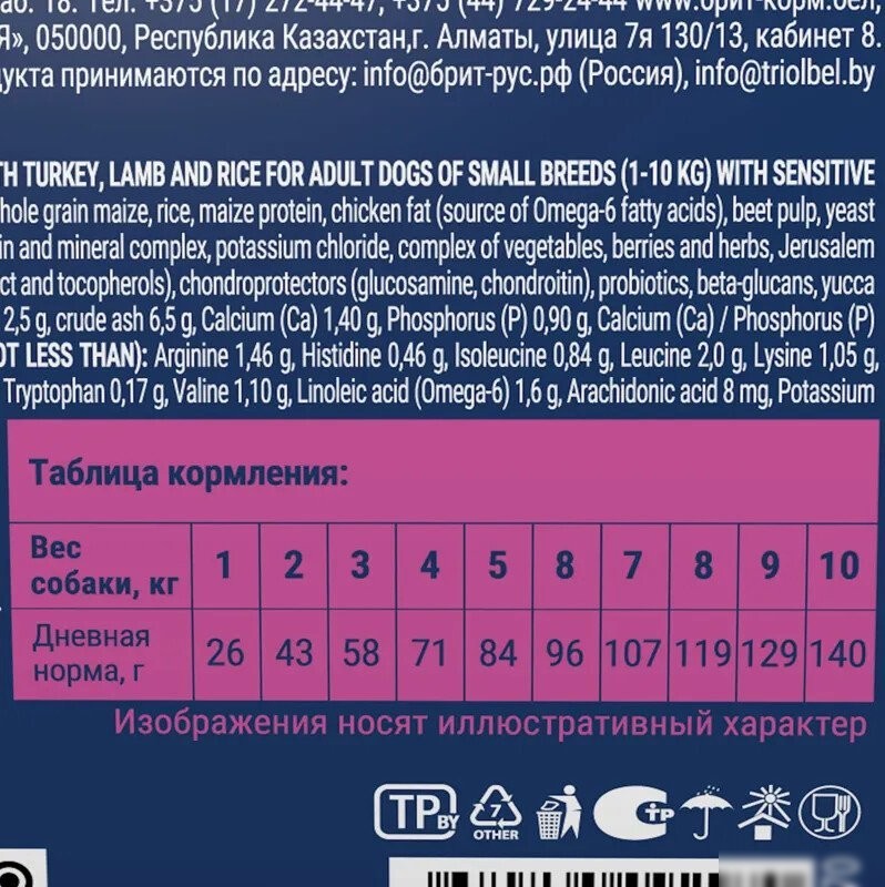 Сухой корм для собак Brit Premium Sensitive Adult Small с ягненком и индейкой 5092970 1 кг