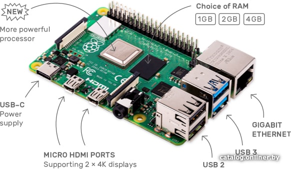 Одноплатный компьютер Raspberry Pi 4 2GB