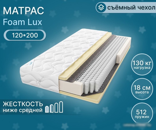 Матрас Seven Dreams Foam Lux 415425 (120x200)