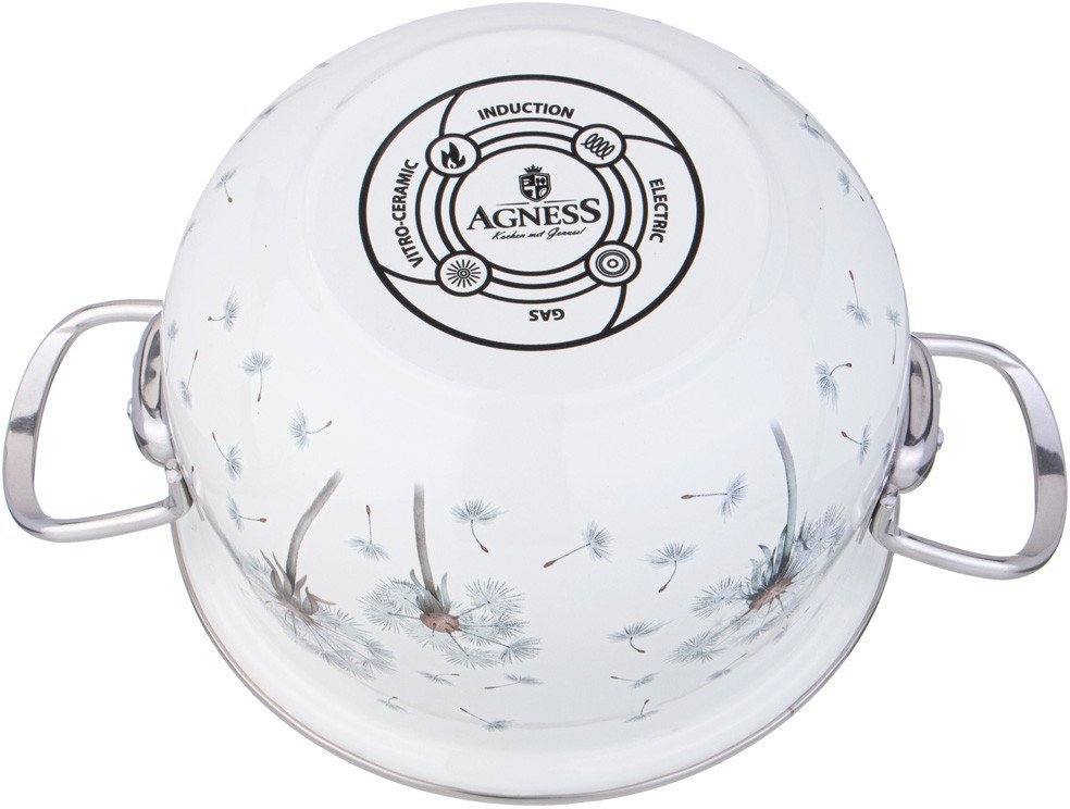 Кастрюля Agness 943-056