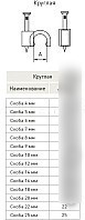 Скоба гвоздевая EKF PROxima plcn-sr-5