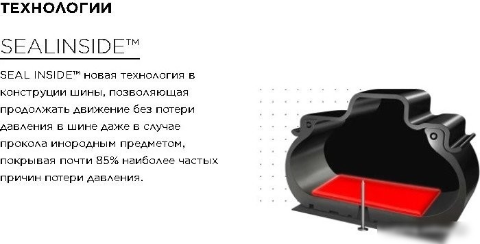 Летние шины Pirelli Scorpion 225/60R18 104V