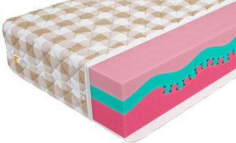 Матрас Mr. Mattress Fest Hard 160x200 (в скрутке)