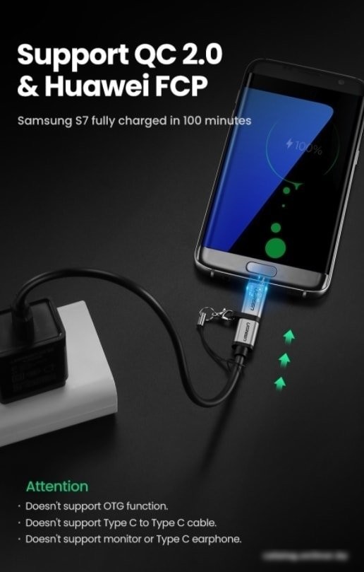 Адаптер Ugreen US282 50590