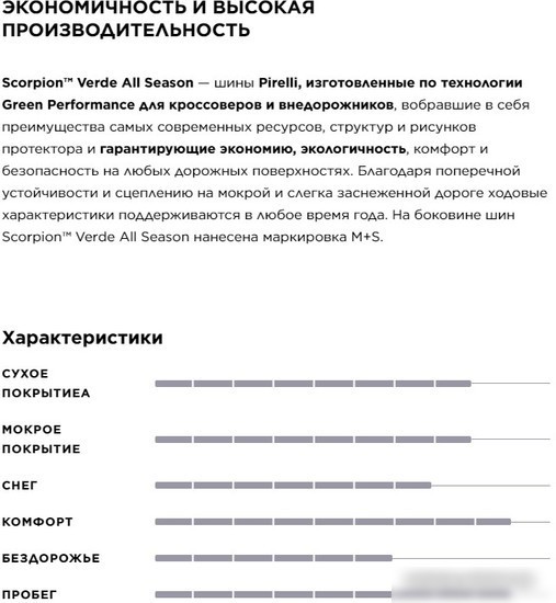 Всесезонные шины Pirelli Scorpion Verde All Season 265/50R20 111V