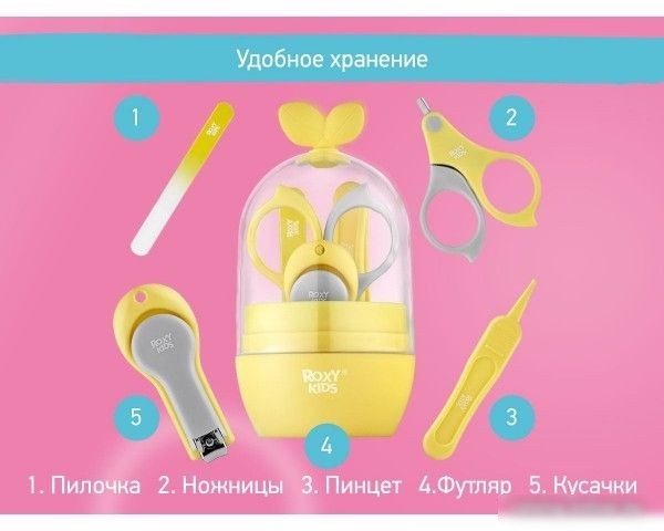 Набор для маникюра и педикюра Roxy Kids Листик RPS-003-Y