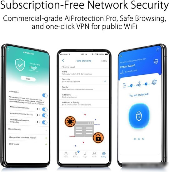 Wi-Fi система ASUS ZenWiFi Pro ET12