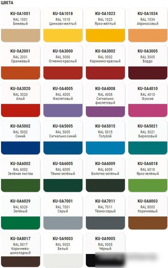 Эмаль Kudo универсальная Satin RAL 6018 0.52 л (ярко-зеленый)