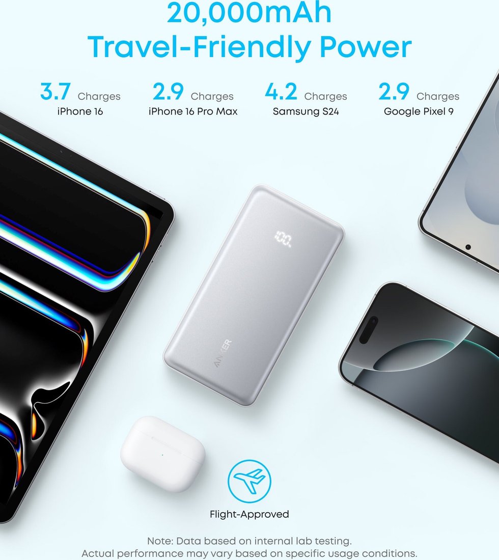 Внешний аккумулятор Anker Zolo A110EH 22.5W 20000mAh (черный)