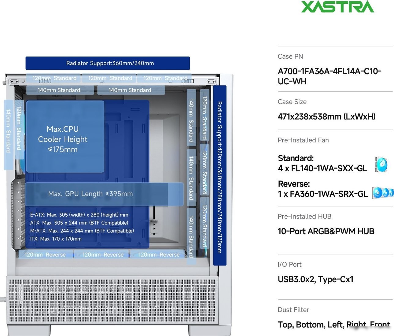 Корпус XASTRA A700 7ARGB-C10-UC (белый)