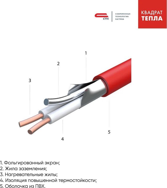 Нагревательный мат СТН КМ Light-75-0.5 1х0.5 м 75 Вт