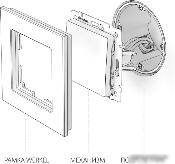 Выключатель проходной Werkel W1112006