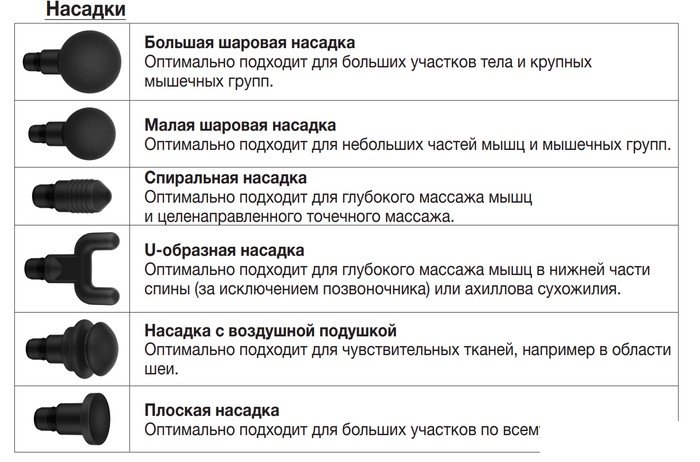 Массажный пистолет Beurer MG 180 Massage Gun