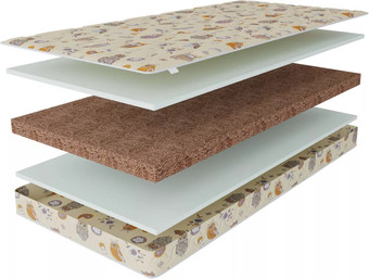 Матрас Stolline Здоровый сон-Тедди 80x160