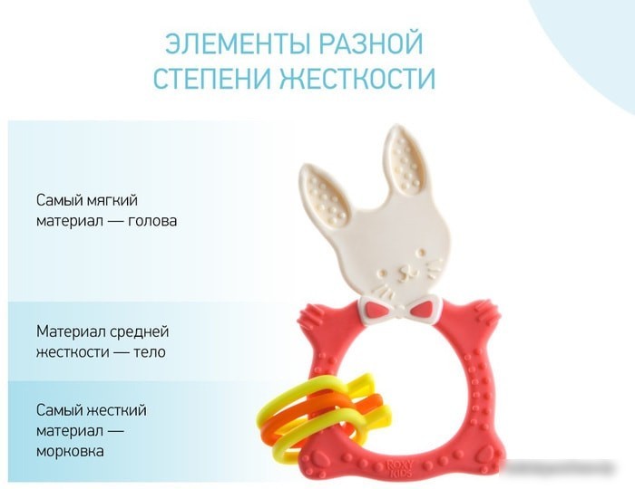 Сортер Roxy Kids Bunny Teether RBT-001R (коралловый)