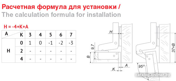 Мини-петли Boyard H404C21/2210